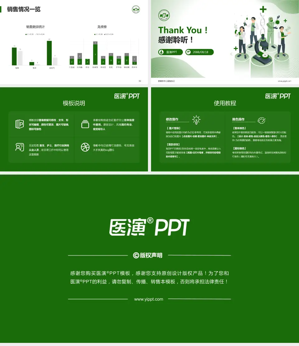 邯郸市中心医院东区品管圈PDCA演示专用PPT模板16:9格式幻灯片预览图7