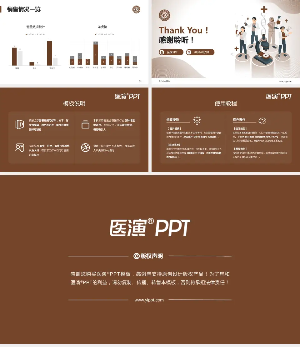 周口市中医院品管圈PDCA演示专用PPT模板16:9格式幻灯片预览图7