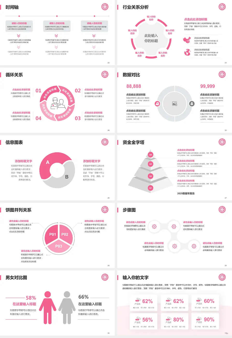 杭州市第三人民医院医院管理报告PPT模板16:9格式幻灯片预览图4