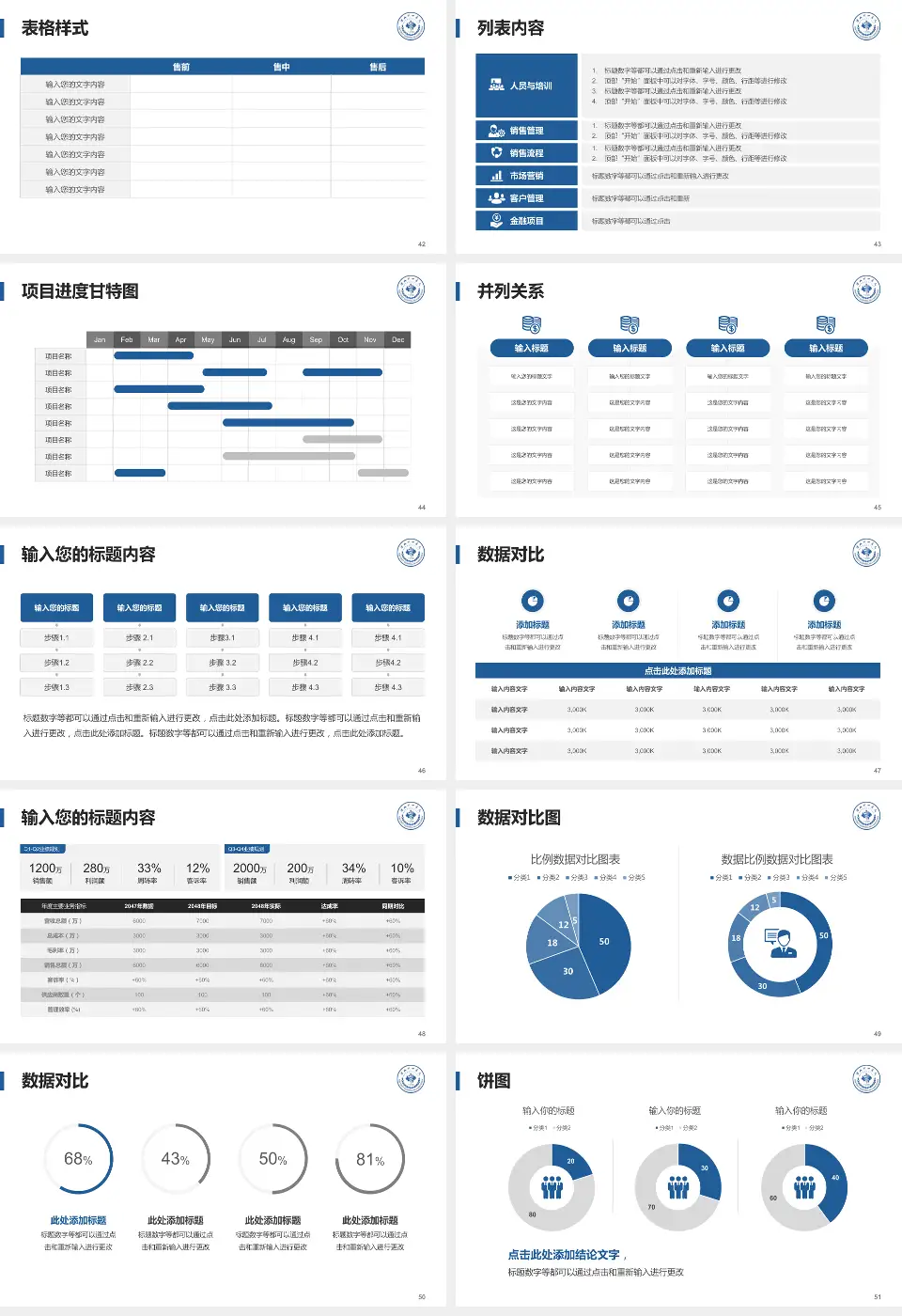 凉山州第一人民医院医疗行业比赛专用PPT模板16:9格式幻灯片预览图6