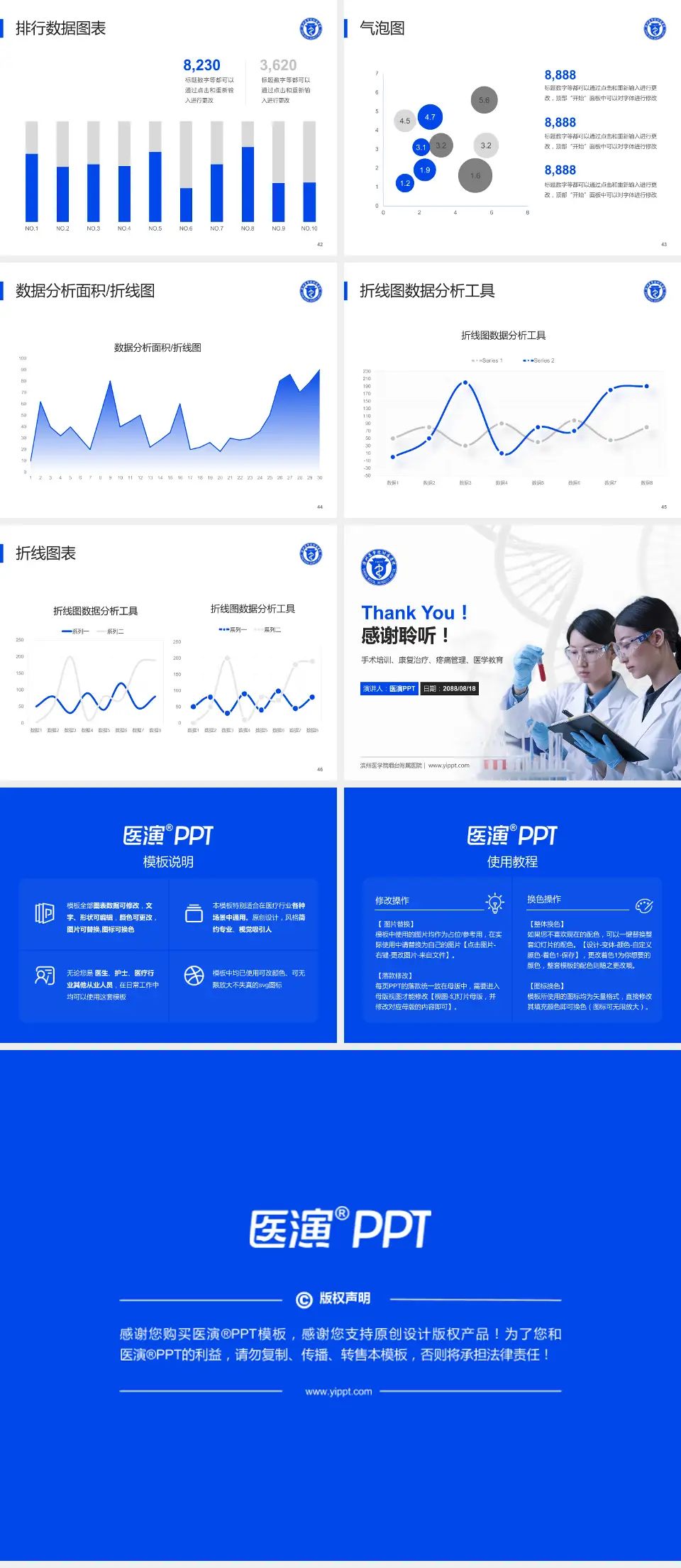 滨州医学院烟台附属医院科研成果展示PPT模板4:3格式幻灯片预览图6