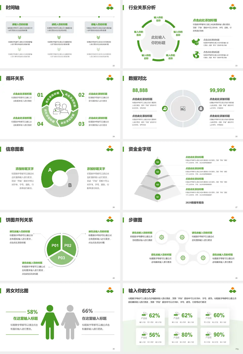 浙江萧山医院医院管理报告PPT模板16:9格式幻灯片预览图4