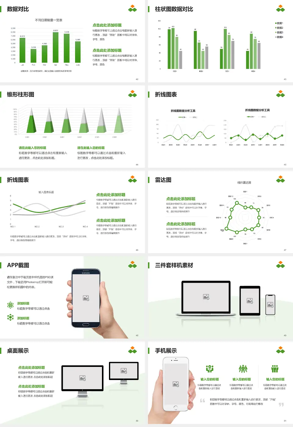 浙江萧山医院医院管理报告PPT模板16:9格式幻灯片预览图6