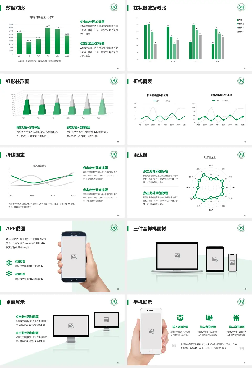 侯马市人民医院医院管理报告PPT模板16:9格式幻灯片预览图6