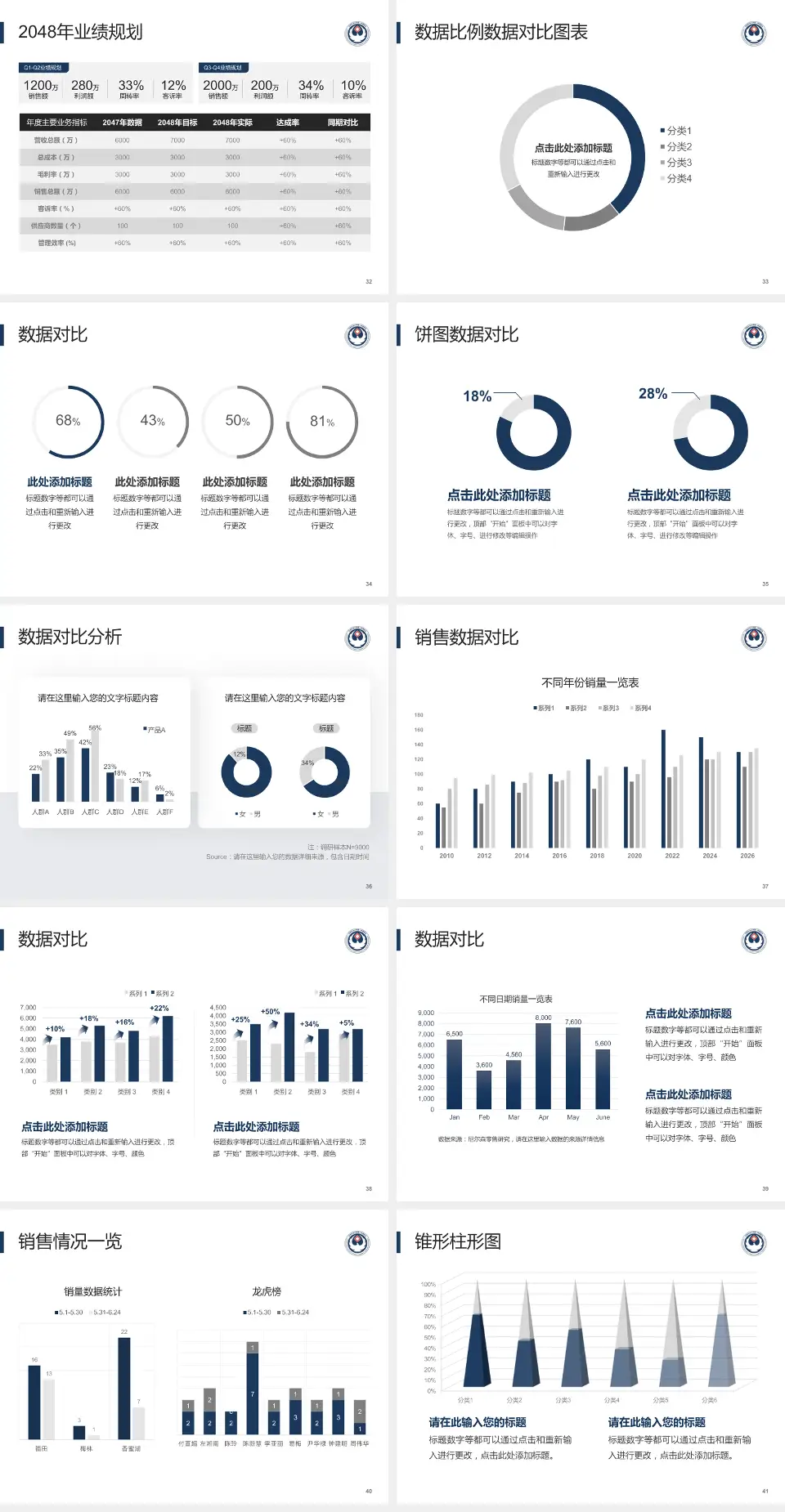 河南科技大学附第一属医院景华院区科室介绍与推广PPT模板4:3格式幻灯片预览图5
