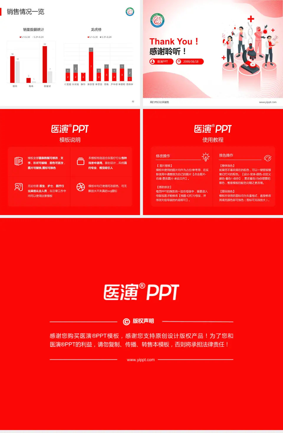 周口市妇幼保健院品管圈PDCA演示专用PPT模板4:3格式幻灯片预览图7