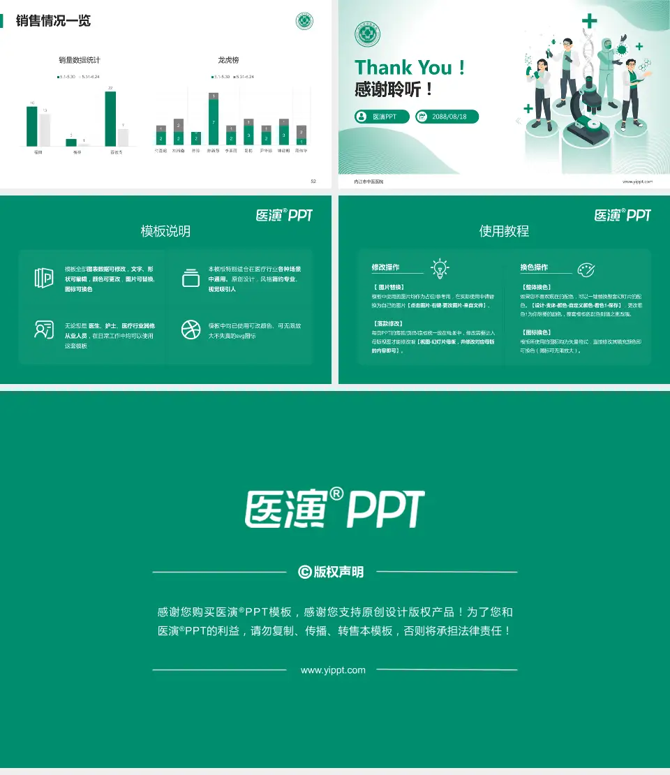 内江市中医医院品管圈PDCA演示专用PPT模板16:9格式幻灯片预览图7