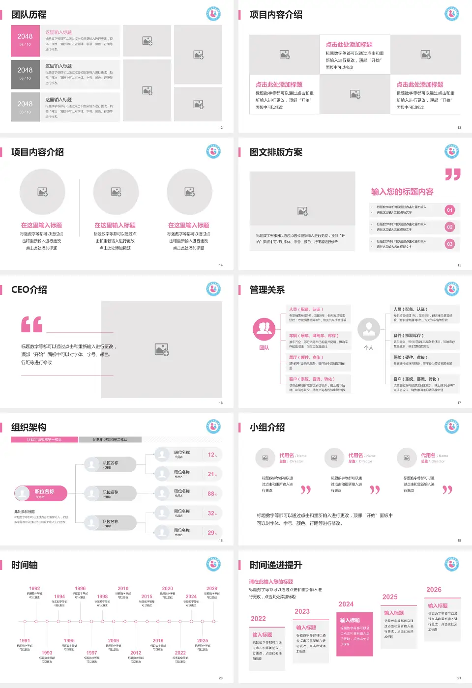 平顶山市妇幼保健院医院管理报告PPT模板16:9格式幻灯片预览图3