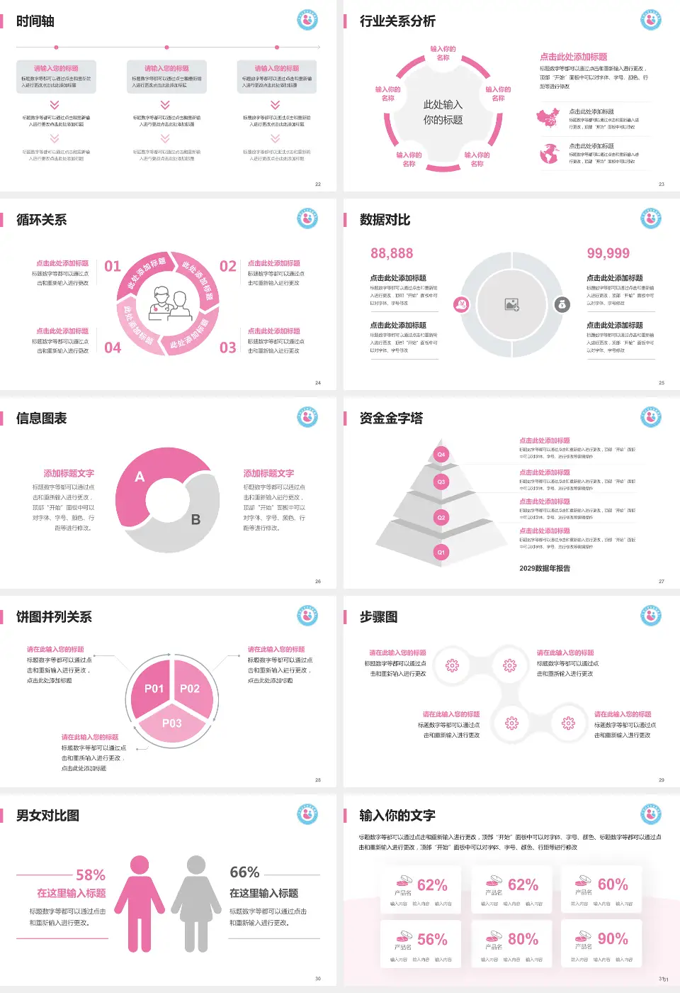 平顶山市妇幼保健院医院管理报告PPT模板16:9格式幻灯片预览图4
