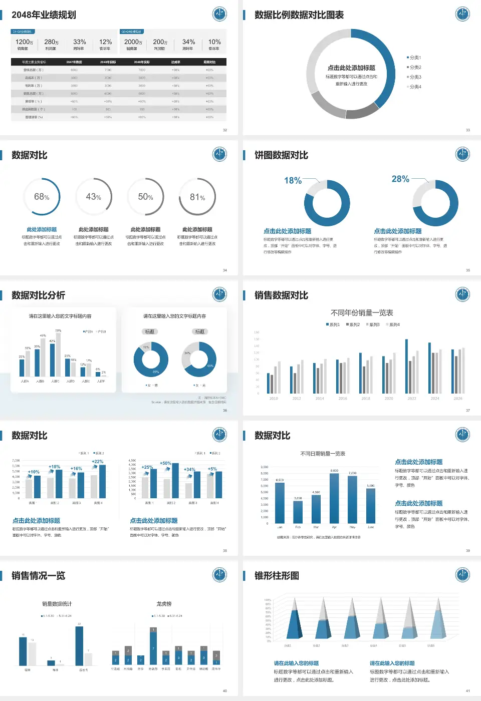 荣县中医医院科室介绍与推广PPT模板16:9格式幻灯片预览图5