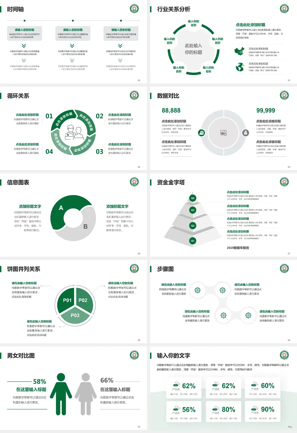 河曲县中医院医院管理报告PPT模板16:9格式幻灯片预览图4