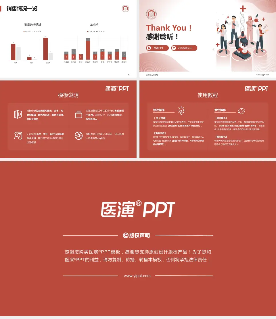 四川省人民医院品管圈PDCA演示专用PPT模板16:9格式幻灯片预览图7