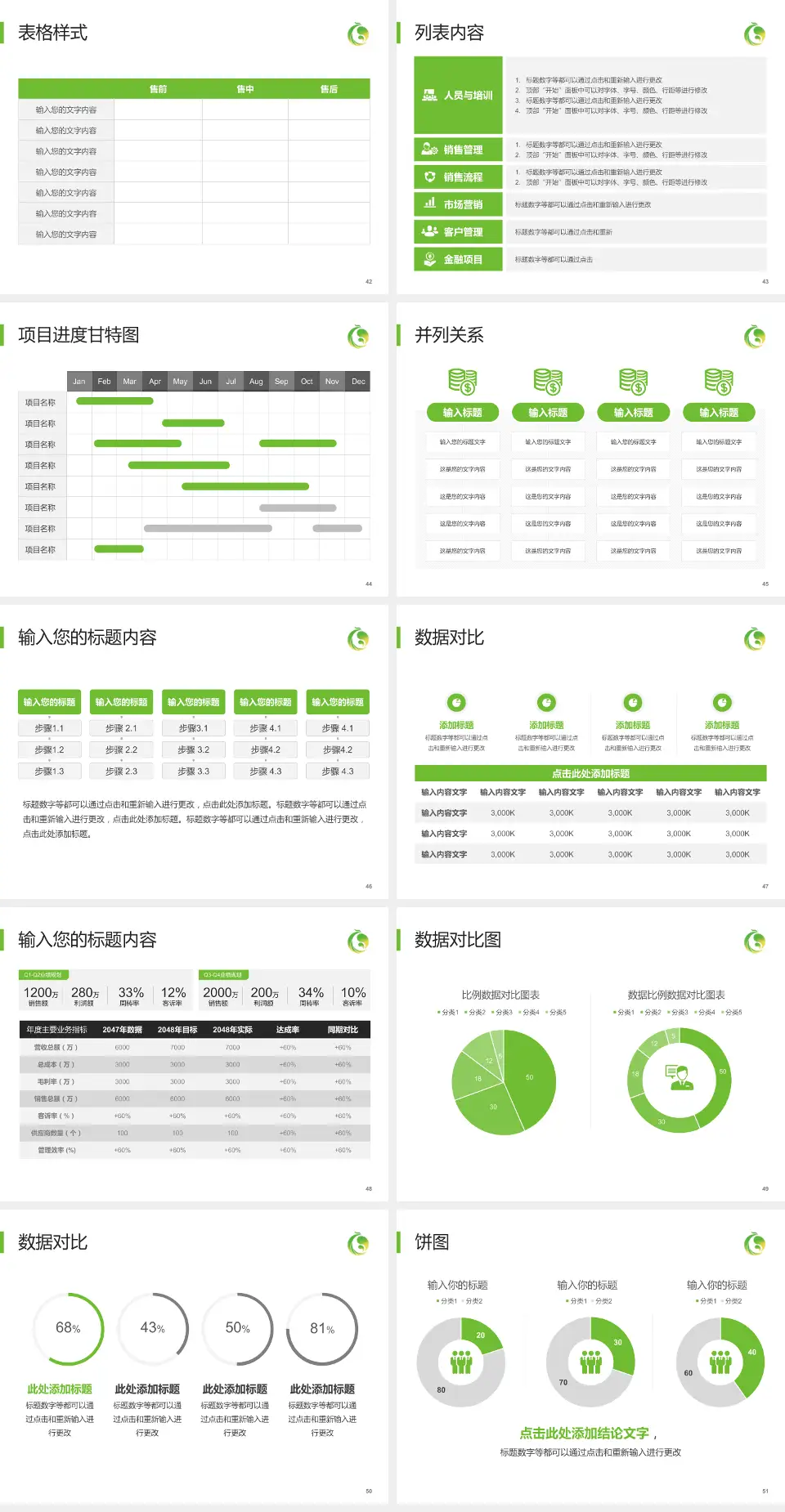 唐山市妇幼保健院医疗行业比赛专用PPT模板4:3格式幻灯片预览图6
