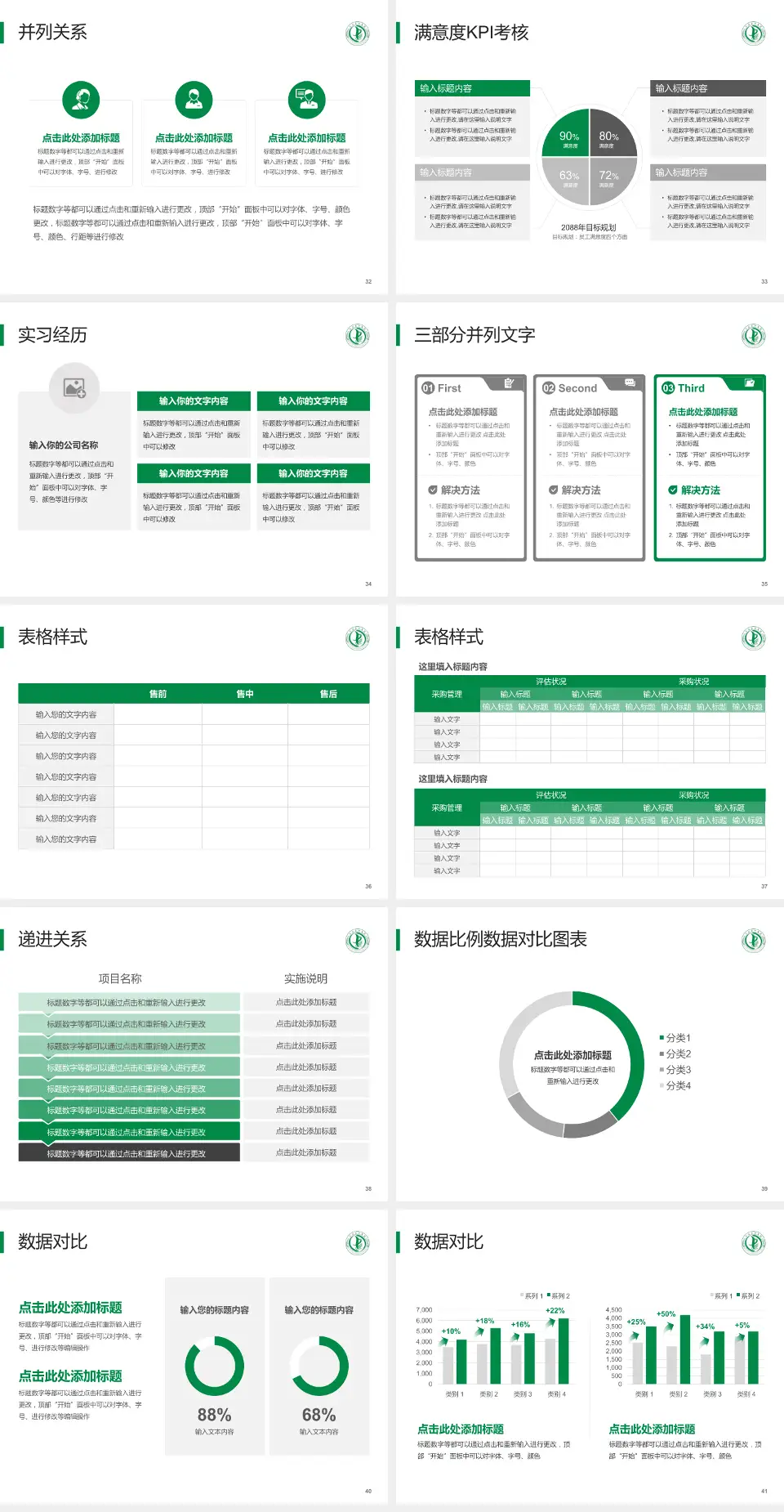 三台县中医院医院管理报告PPT模板4:3格式幻灯片预览图5