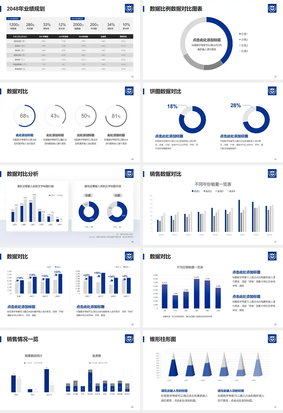 北京大学国际医院科室介绍与推广PPT模板16:9格式幻灯片预览图5