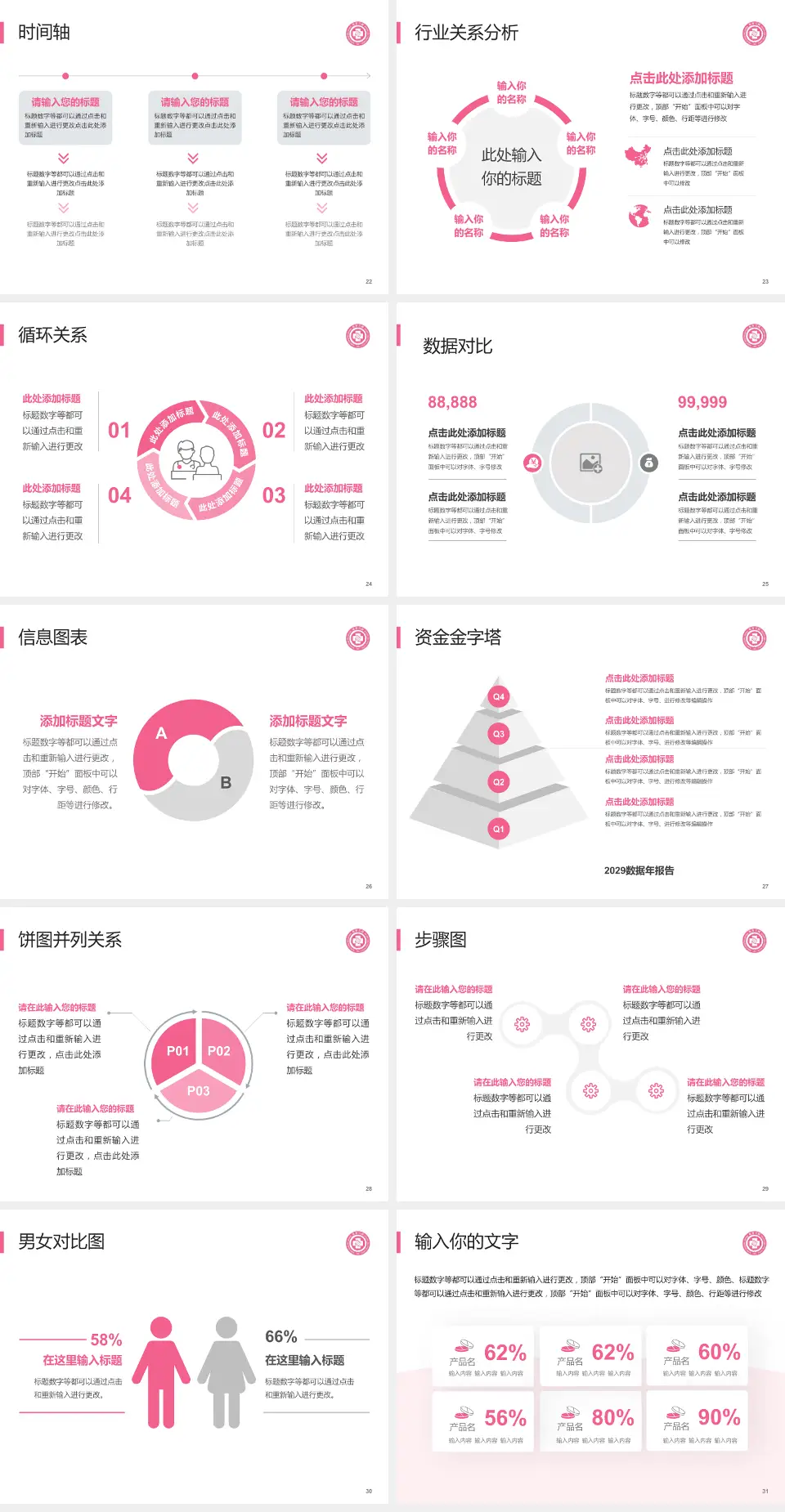 杭州市第三人民医院医院管理报告PPT模板4:3格式幻灯片预览图4