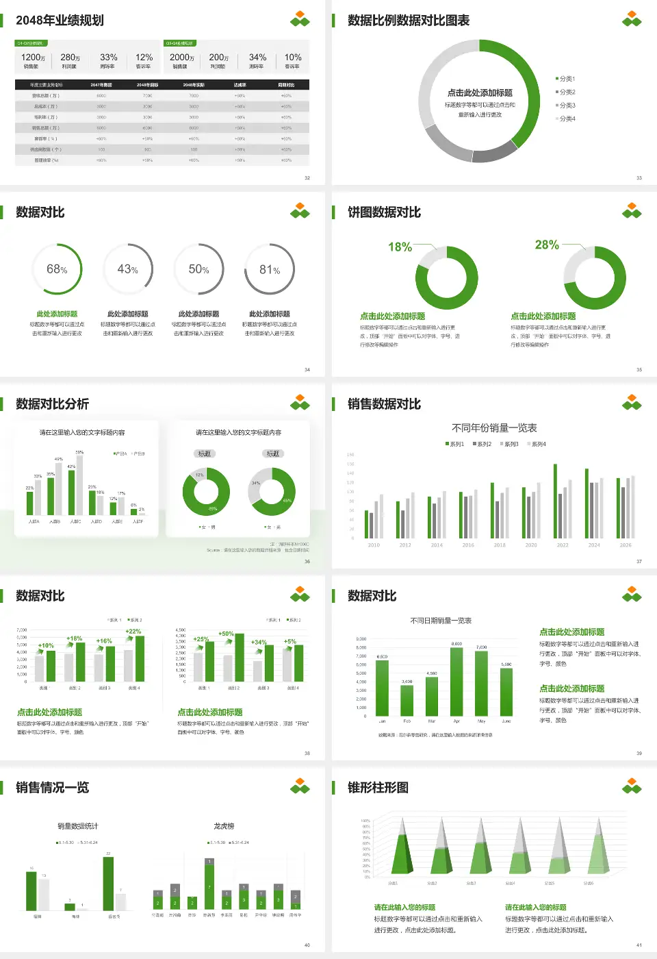 浙江萧山医院科室介绍与推广PPT模板16:9格式幻灯片预览图5
