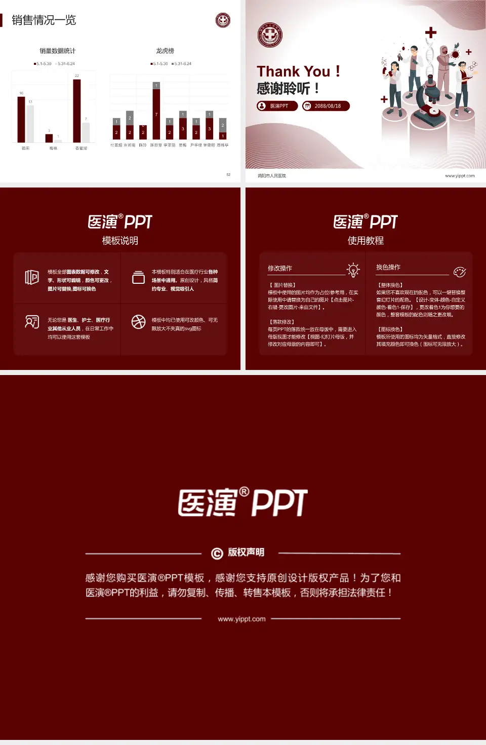 简阳市人民医院品管圈PDCA演示专用PPT模板4:3格式幻灯片预览图7