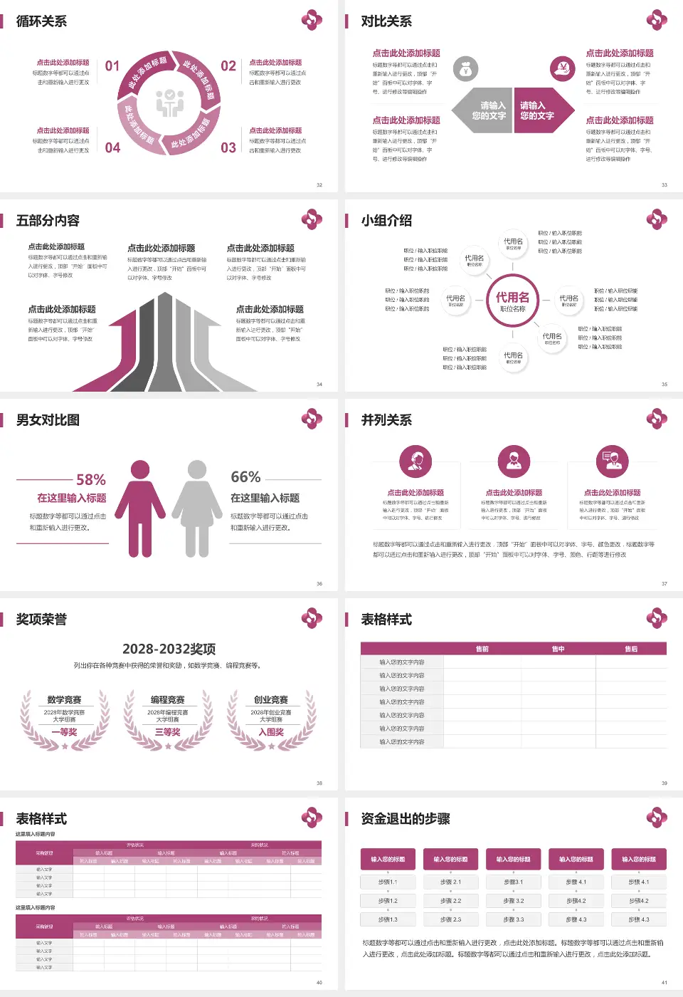 焦作市妇幼保健院医院简介/日常通用PPT模板16:9格式幻灯片预览图5