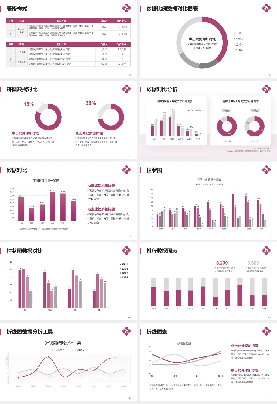 焦作市妇幼保健院医院简介/日常通用PPT模板16:9格式幻灯片预览图6