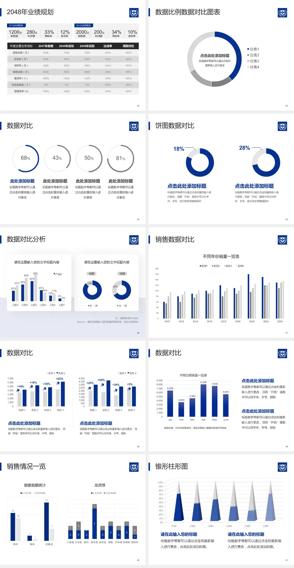 北京大学国际医院科室介绍与推广PPT模板4:3格式幻灯片预览图5
