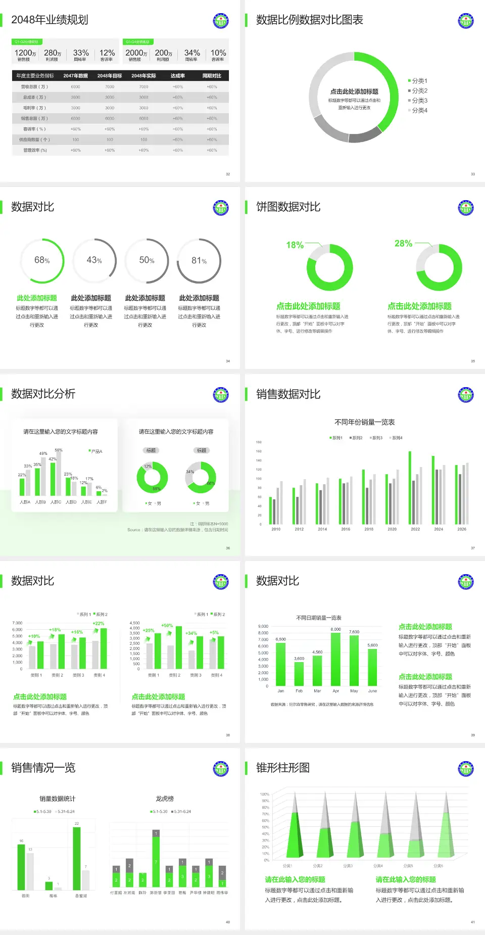 绵阳市人民医院科室介绍与推广PPT模板4:3格式幻灯片预览图5