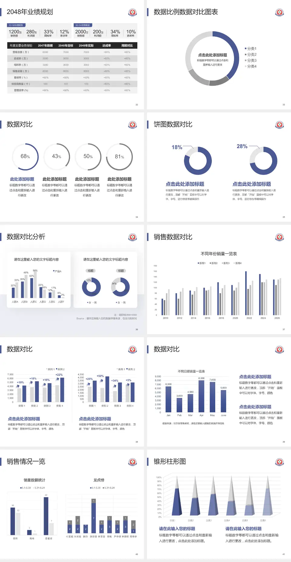 开封市人民医院科室介绍与推广PPT模板4:3格式幻灯片预览图5