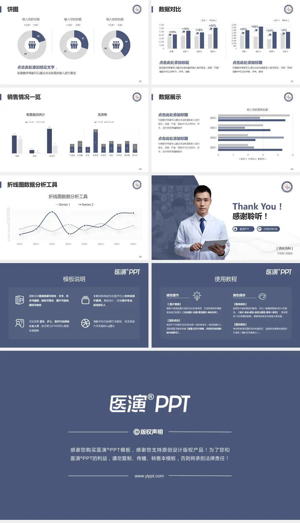 乐至县人民医院病例分享与讨论PPT模板16:9格式幻灯片预览图4