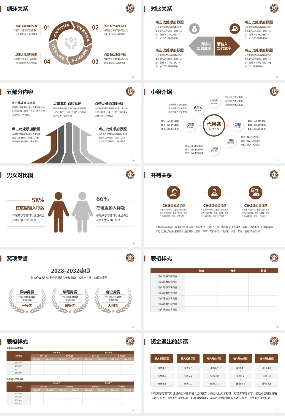 周口市中医院医院简介/日常通用PPT模板16:9格式幻灯片预览图5