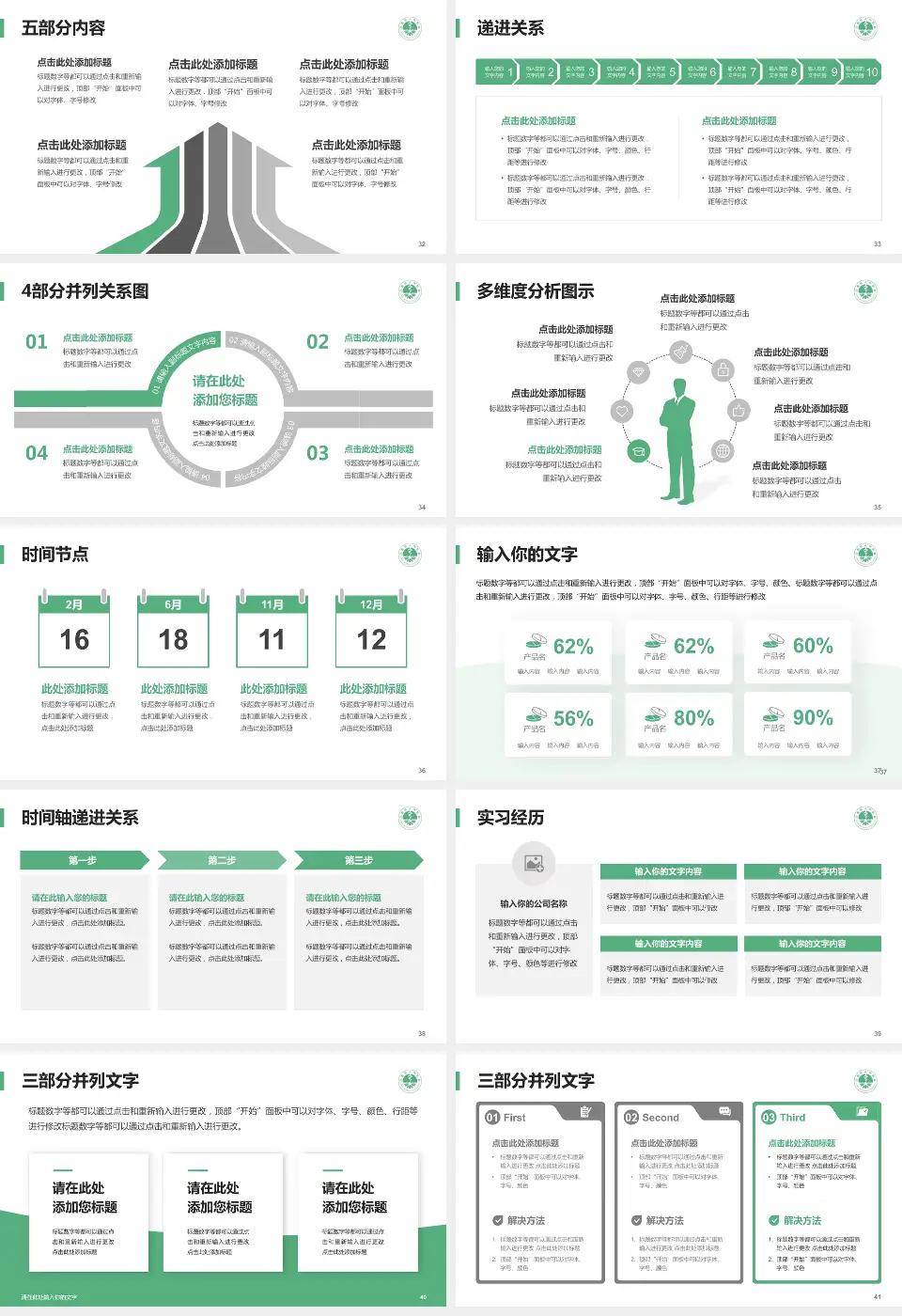 汉源县人民医院品管圈PDCA演示专用PPT模板16:9格式幻灯片预览图5