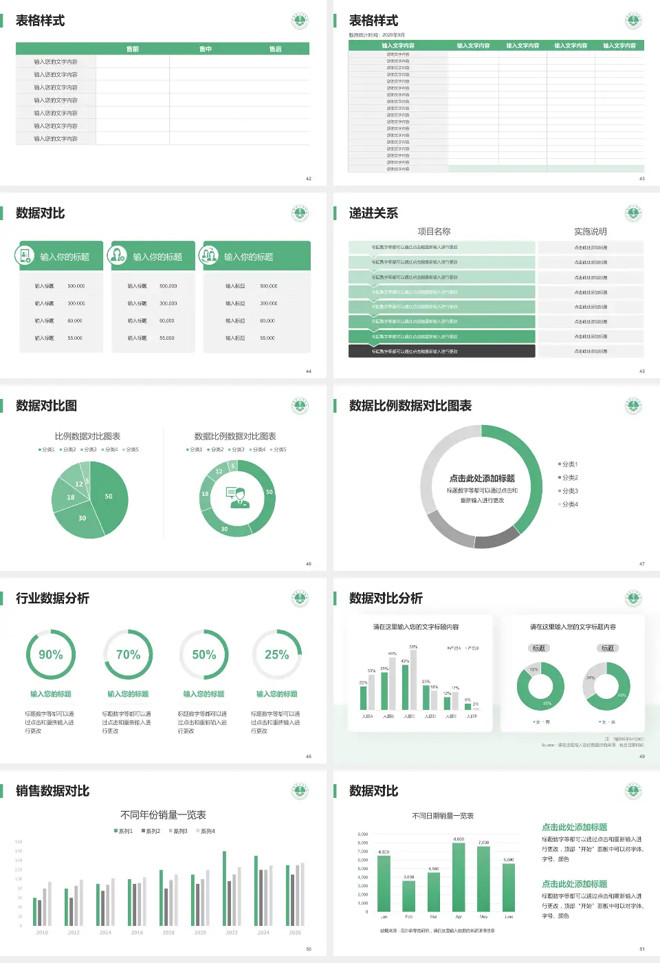 汉源县人民医院品管圈PDCA演示专用PPT模板16:9格式幻灯片预览图6