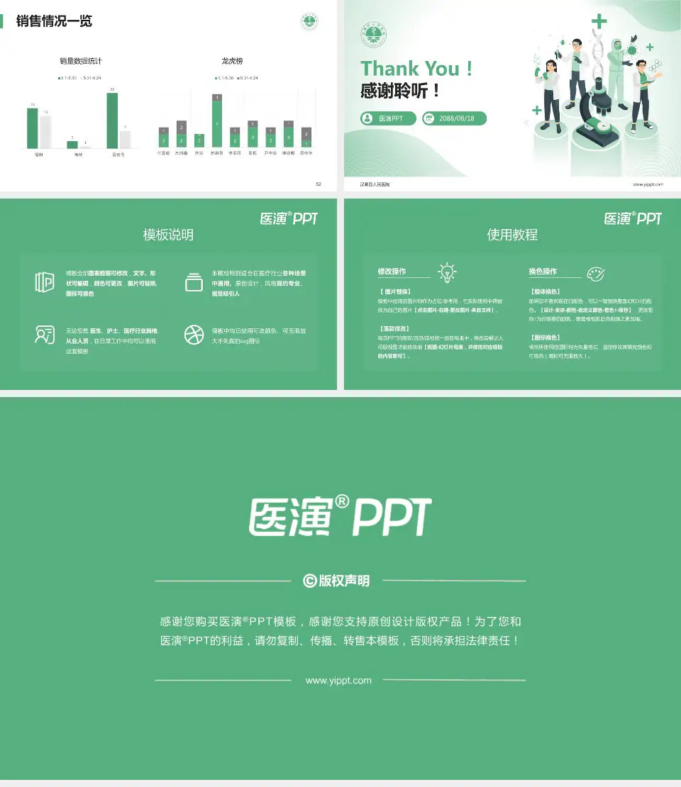 汉源县人民医院品管圈PDCA演示专用PPT模板16:9格式幻灯片预览图7