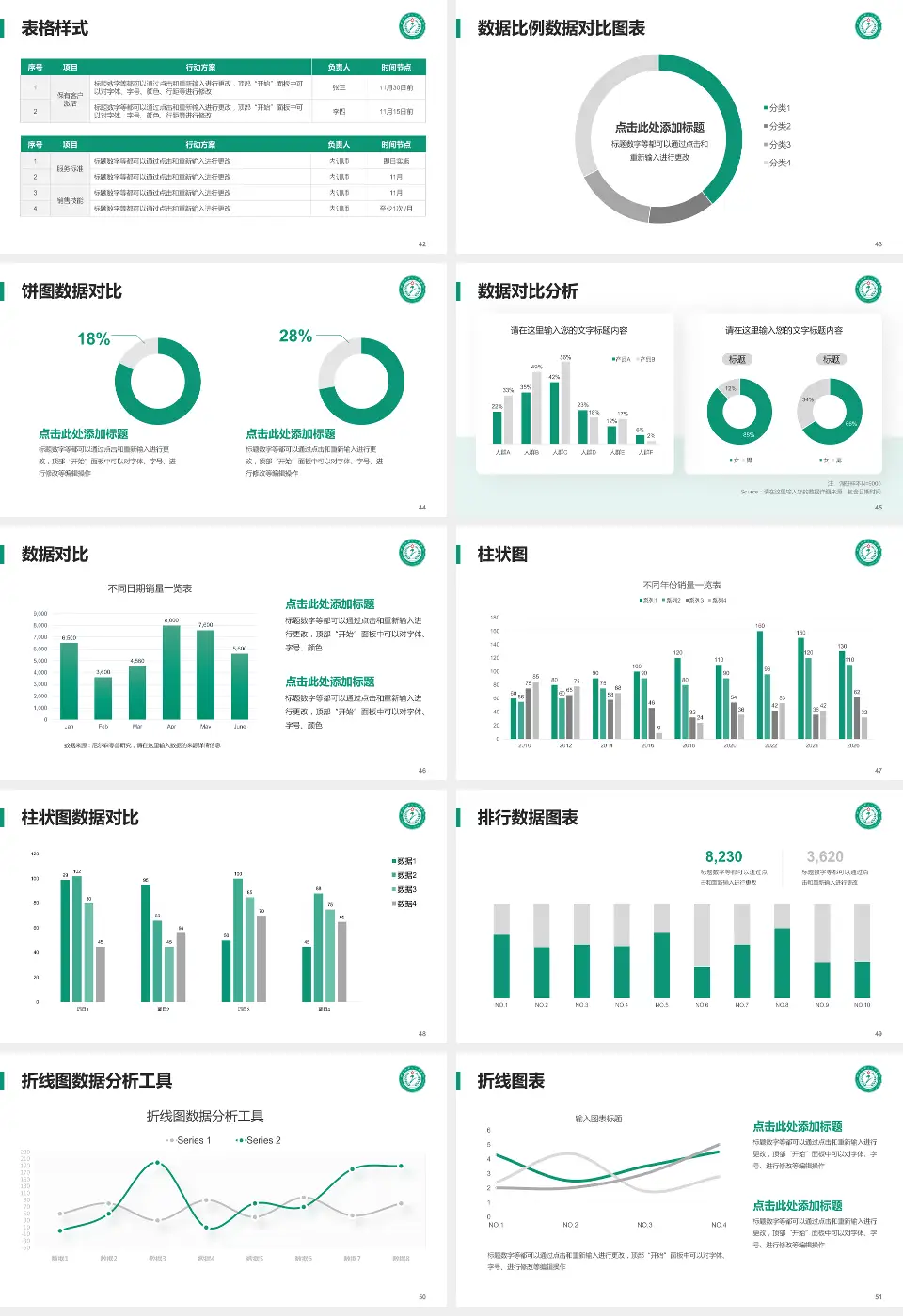 晋中市第二人民医院医院简介/日常通用PPT模板16:9格式幻灯片预览图6