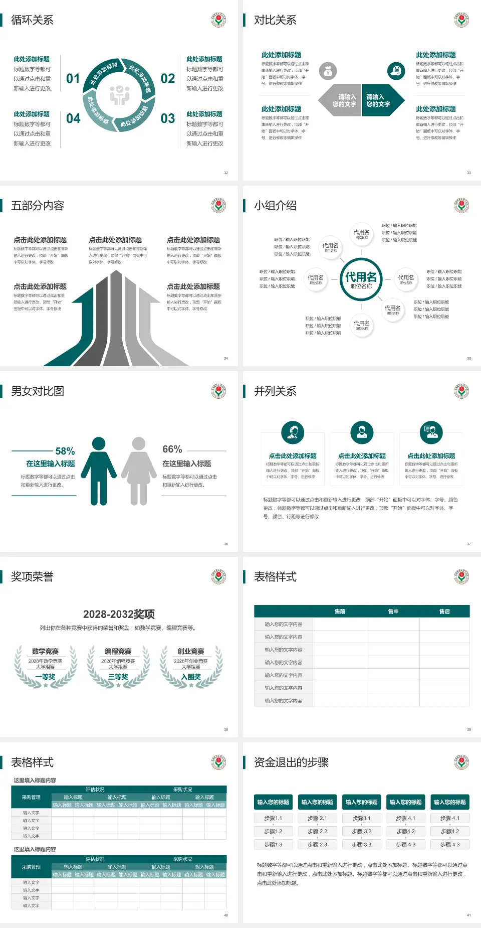 衡水市人民医院（哈励逊国际和平医院）医院简介/日常通用PPT模板4:3格式幻灯片预览图5