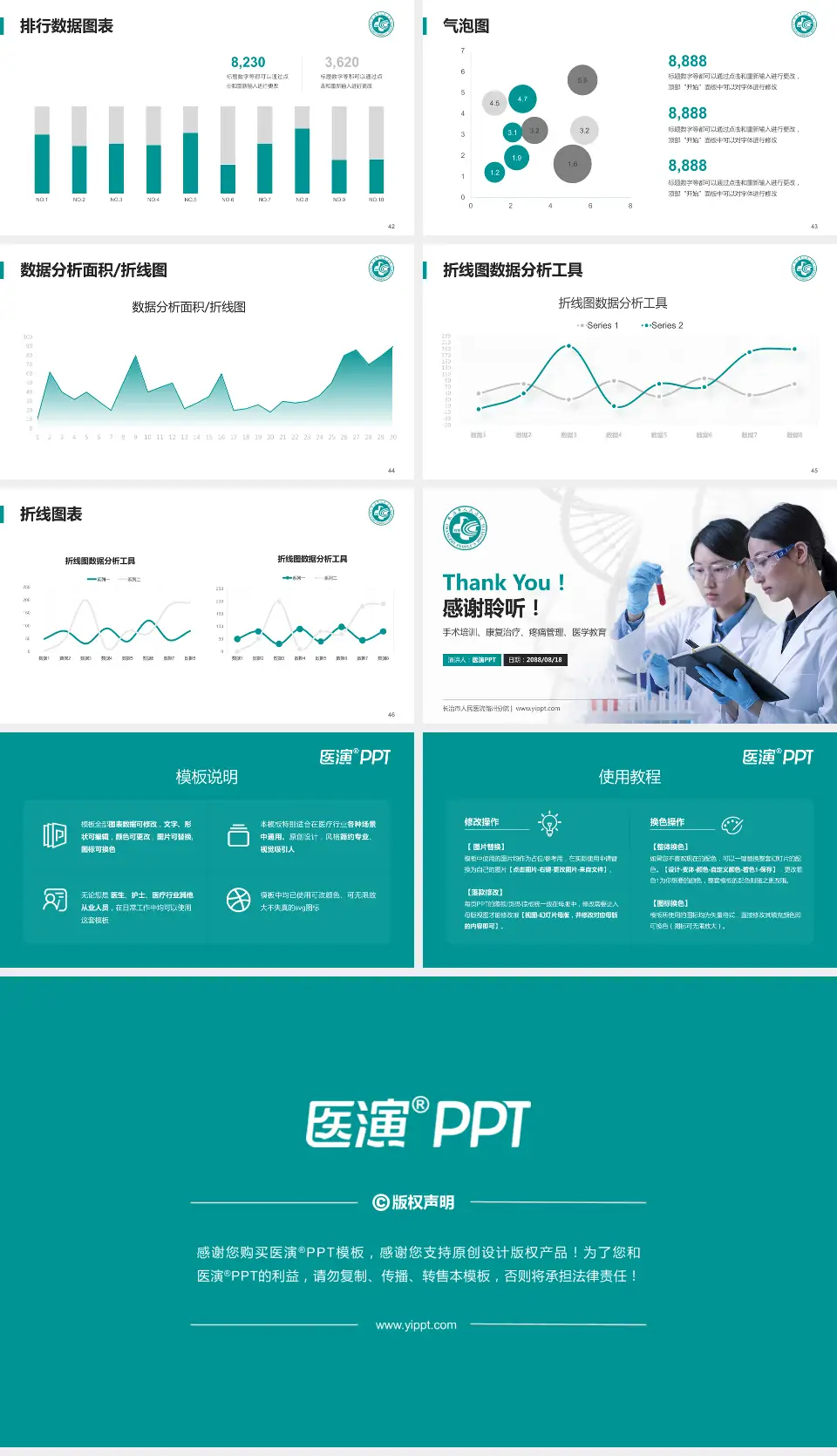 长治市人民医院潞州分院科研成果展示PPT模板16:9格式幻灯片预览图6