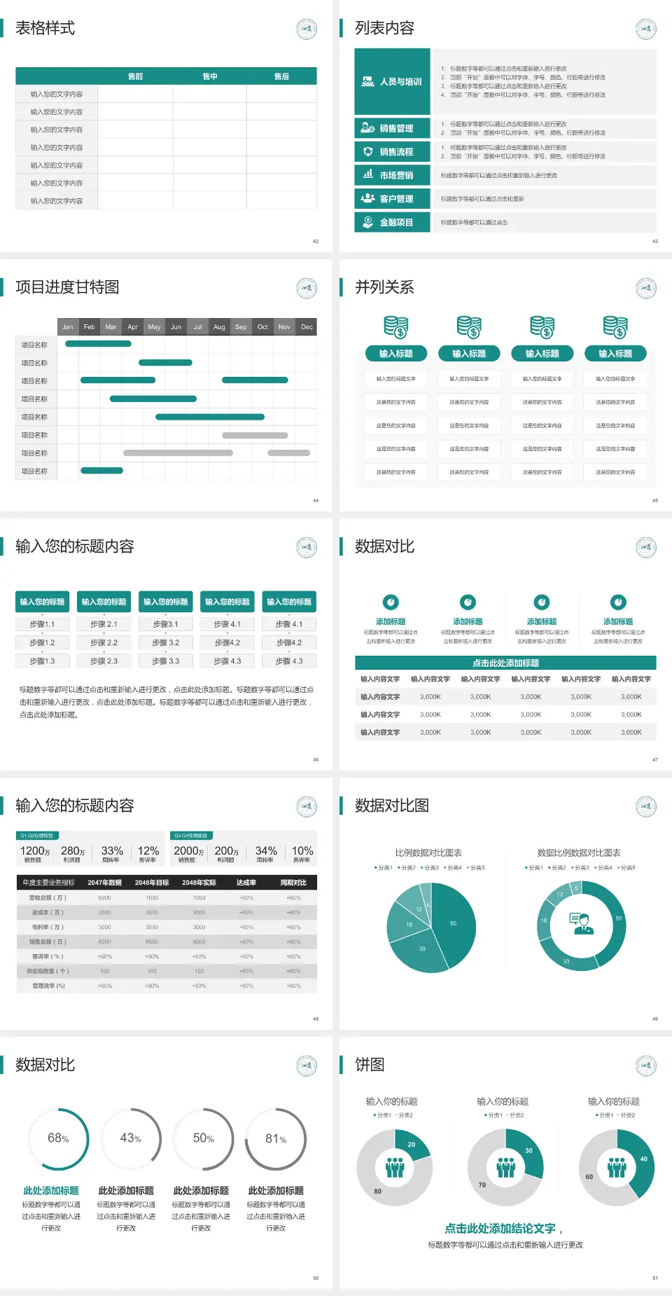 四川省第二中医医院医疗行业比赛专用PPT模板4:3格式幻灯片预览图6