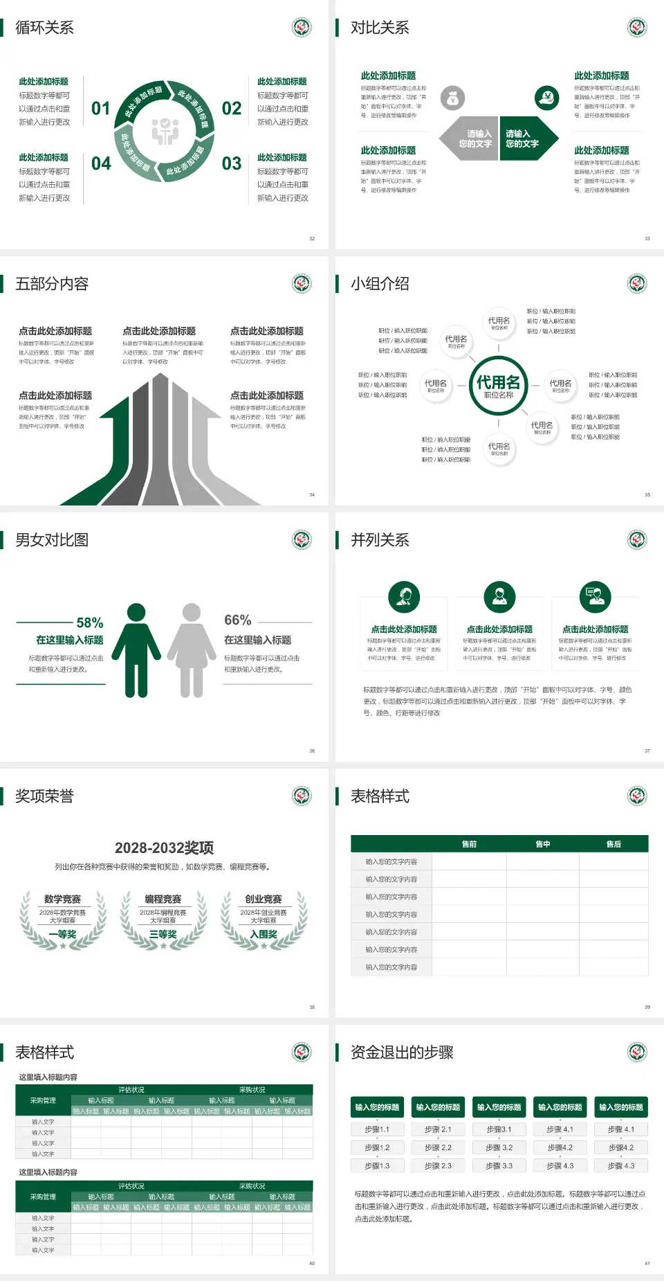唐山市第二医院医院简介/日常通用PPT模板4:3格式幻灯片预览图5