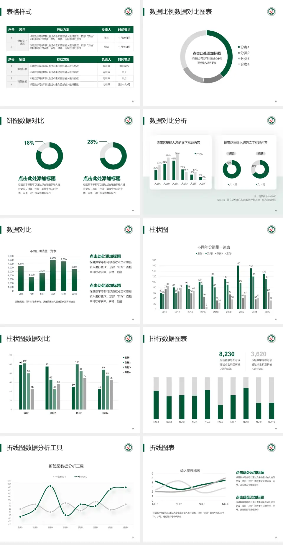 唐山市第二医院医院简介/日常通用PPT模板4:3格式幻灯片预览图6