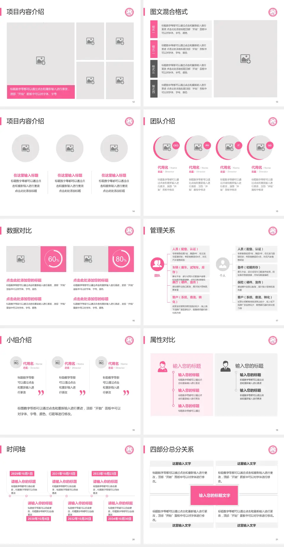 忻州市妇女儿童医院科室介绍与推广PPT模板4:3格式幻灯片预览图3