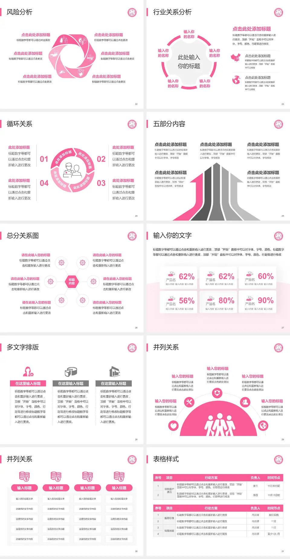 忻州市妇女儿童医院科室介绍与推广PPT模板4:3格式幻灯片预览图4