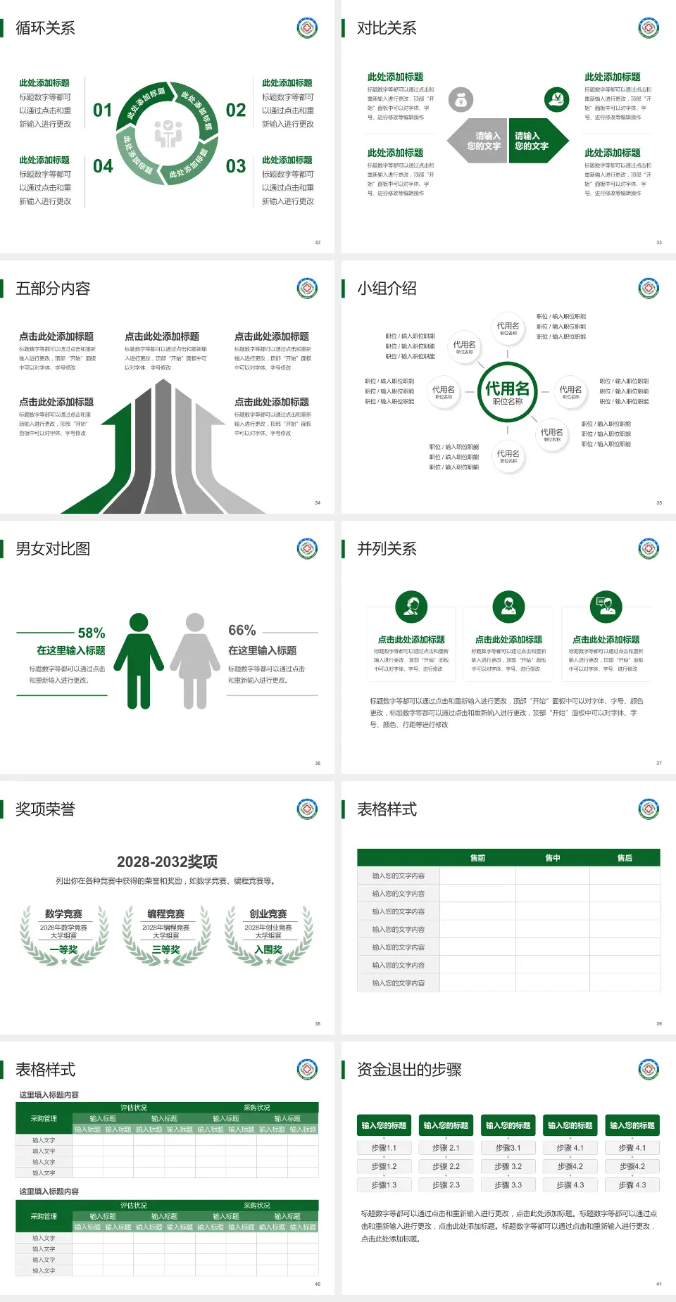 焦作煤业集团中央医院医院简介/日常通用PPT模板4:3格式幻灯片预览图5