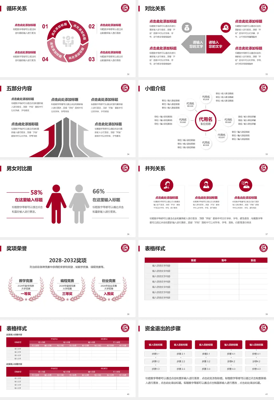 沧州市人民医院颐和妇产儿童院区医院简介/日常通用PPT模板16:9格式幻灯片预览图5
