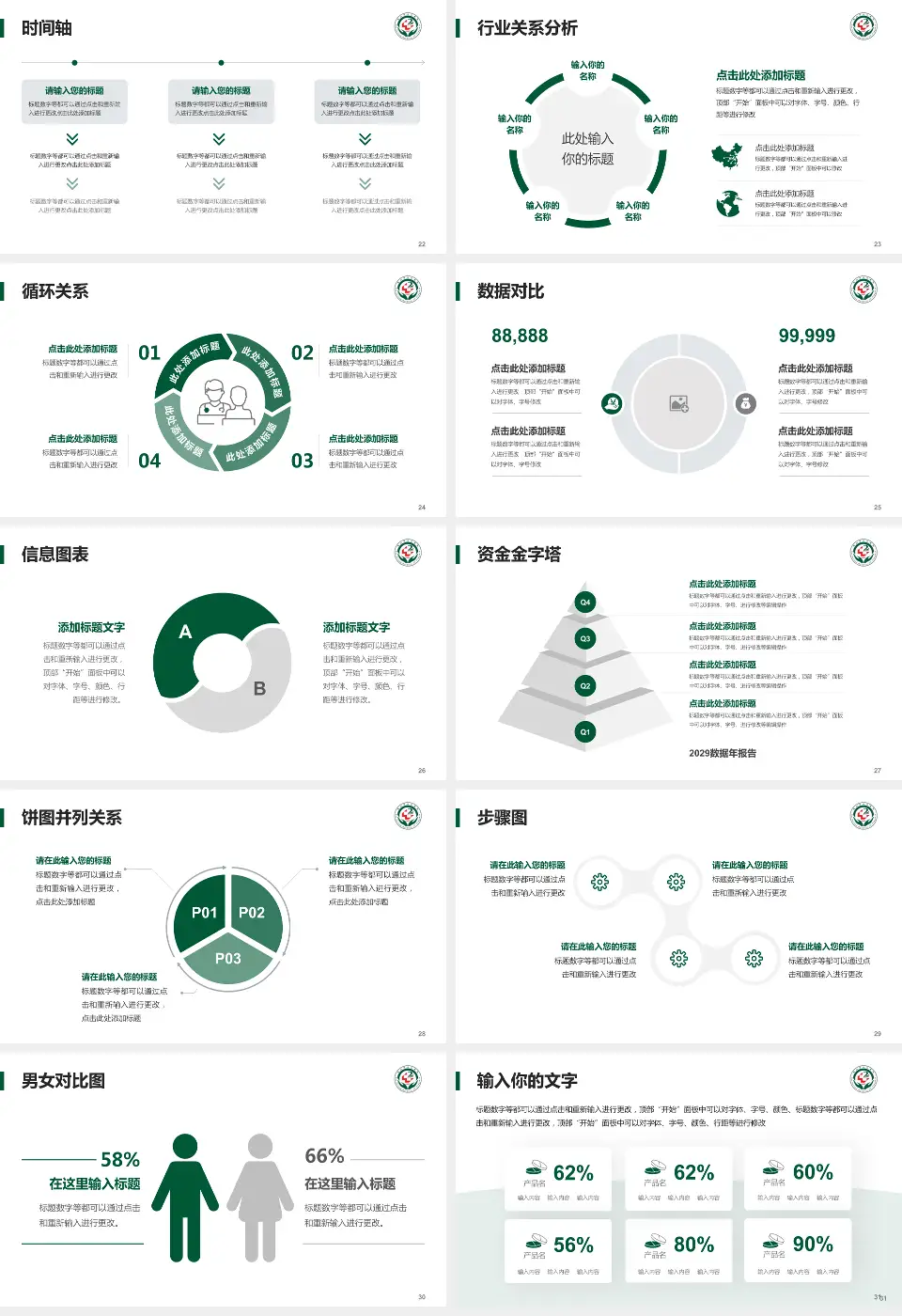 唐山市第二医院医院管理报告PPT模板16:9格式幻灯片预览图4