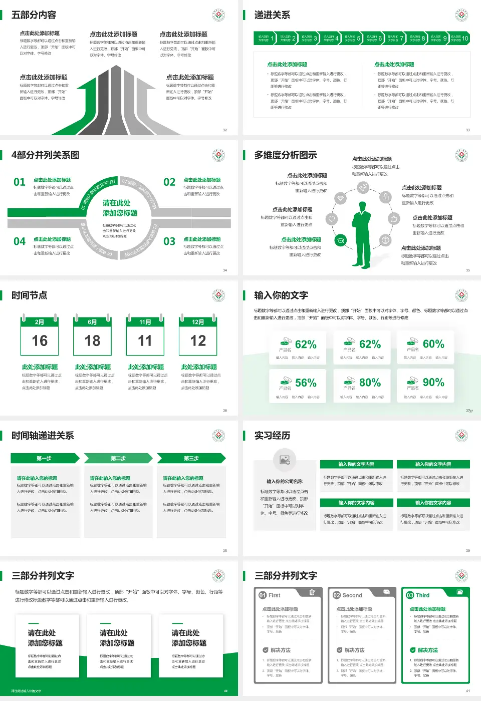 登封市人民医院品管圈PDCA演示专用PPT模板16:9格式幻灯片预览图5