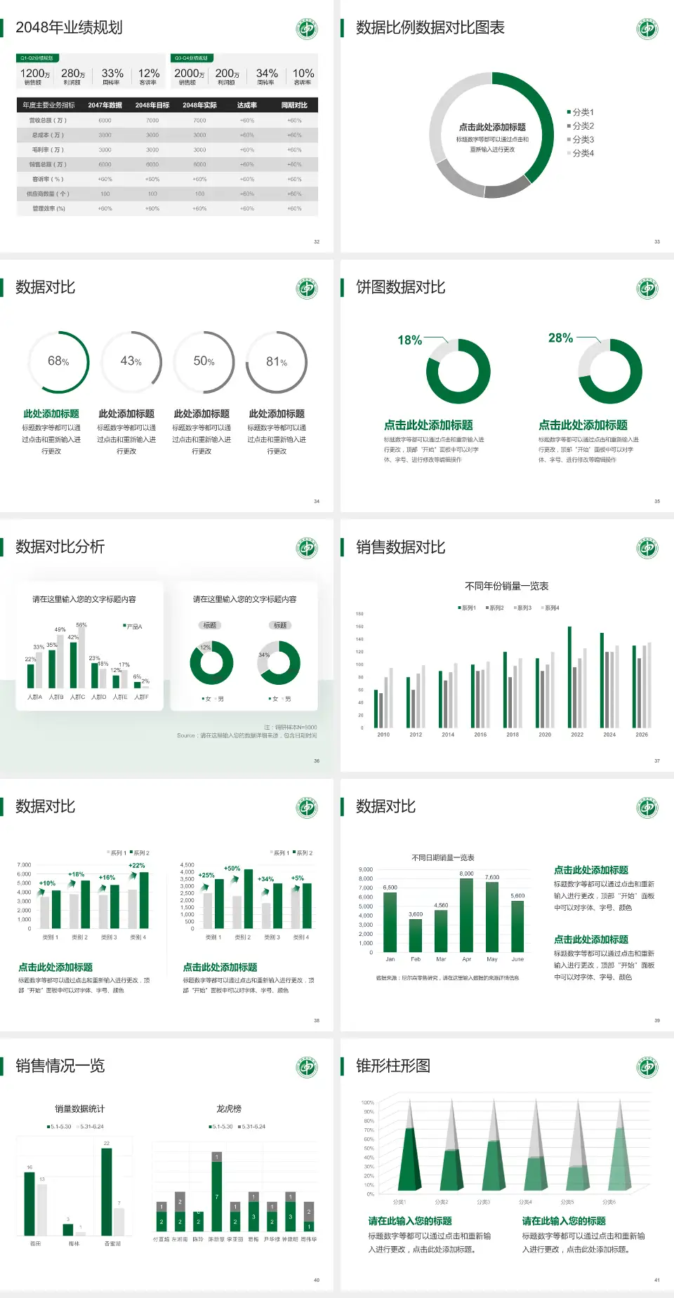 郸城县中医院科室介绍与推广PPT模板4:3格式幻灯片预览图5