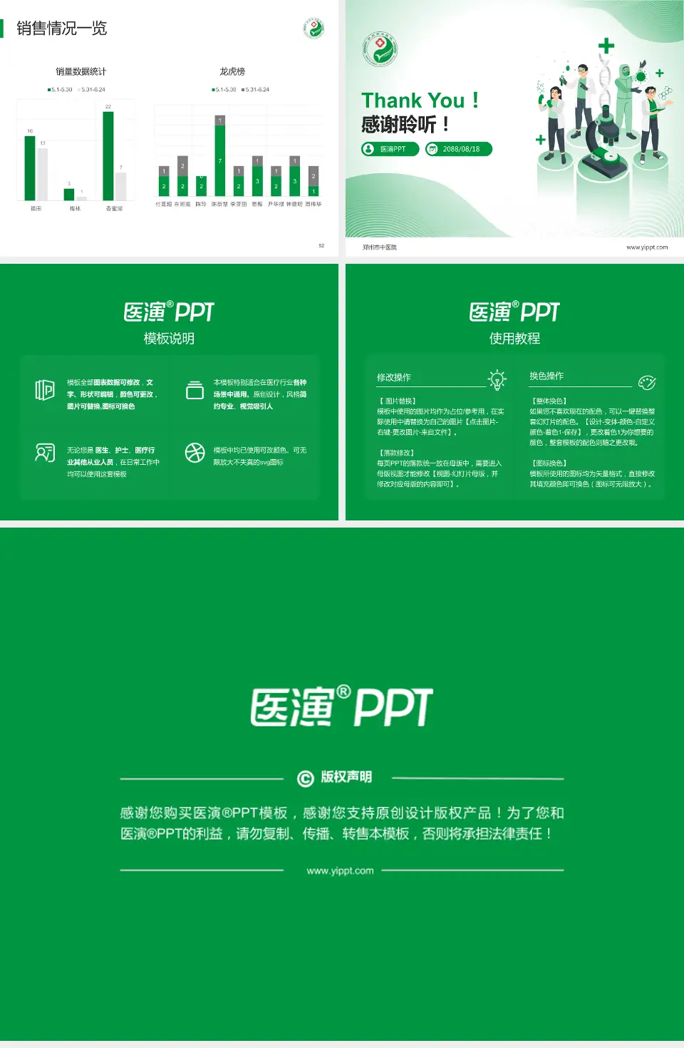 郑州市中医院品管圈PDCA演示专用PPT模板4:3格式幻灯片预览图7