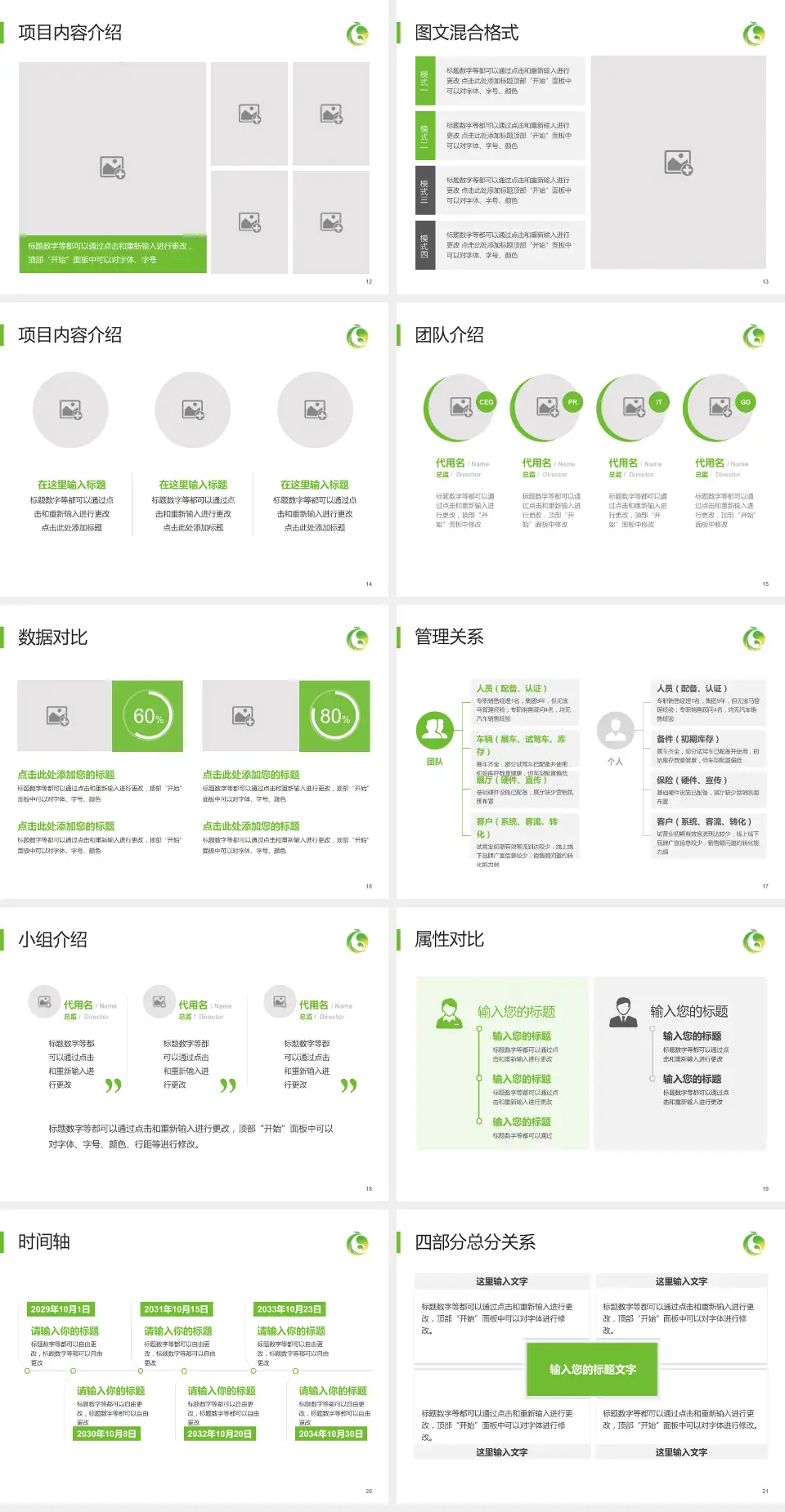 唐山市妇幼保健院科室介绍与推广PPT模板4:3格式幻灯片预览图3