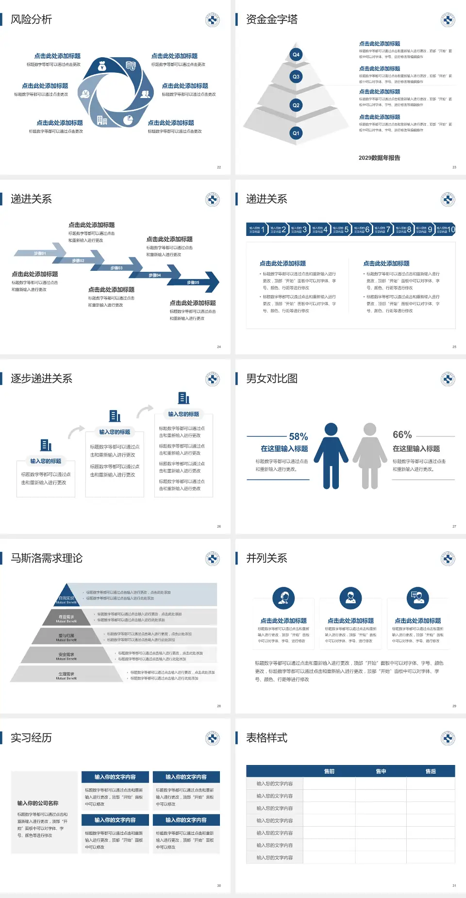 杭州师范大学附属医院项目申请与汇报PPT模板4:3格式幻灯片预览图4