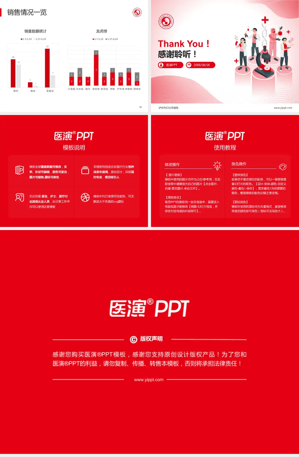 泸州市妇幼保健院品管圈PDCA演示专用PPT模板4:3格式幻灯片预览图7