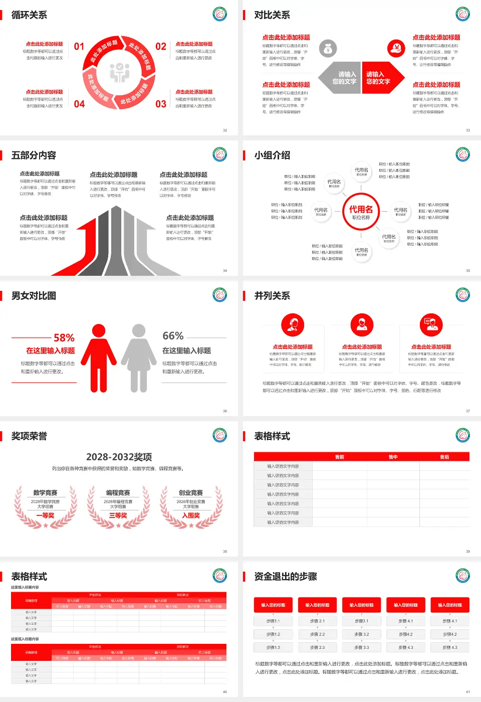 周口市妇幼保健院医院简介/日常通用PPT模板16:9格式幻灯片预览图5